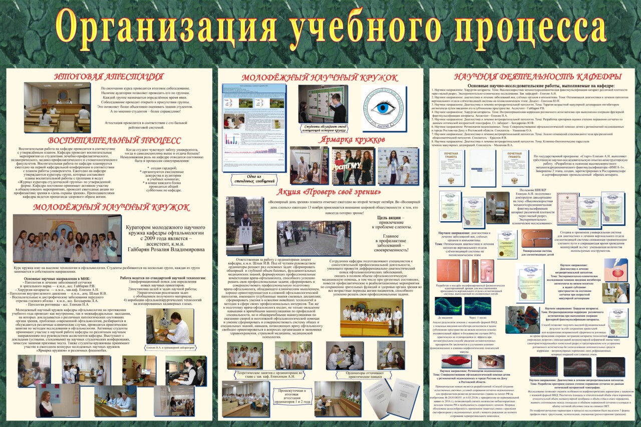 офтальмологии - Ростовский государственный медицинский университет